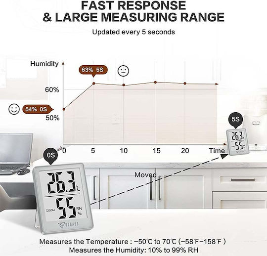 Doqaus Digital Innenraumthermometer & Hygrometer Hochpräzise 5s Schnelle Aktualisierung Hellgrau Hm1