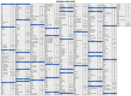 Κουκούλα Αυτοκινήτου 483x178x119cm Αδιάβροχη