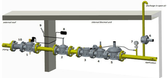 Supapă Solenoidală Gaz 6 Bar N.o 230v Cu Flanșă Dn 65 2.1/2 Cu Reîntoarcere Manuală Aluminiu