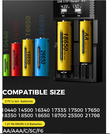 Naxius NXCRBEL-002 USB Charger 2 Batteries Li-ion/Ni-Cd/Ni-MH Size AA/AAA/18650/21700/16340/26650/14500
