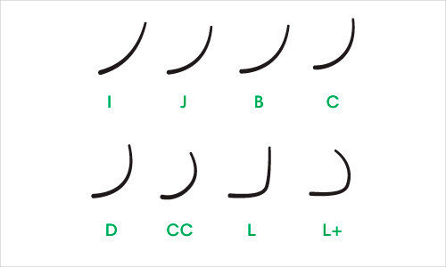 Black Lashes Nagaraku 0.10c Mix