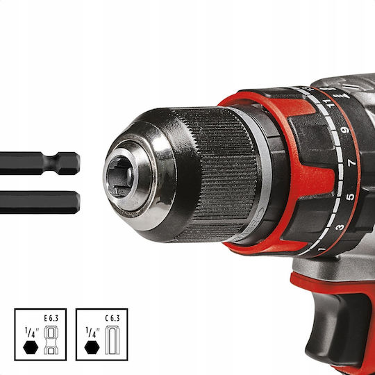 Einhell Set 32 Biți Șurubelniță