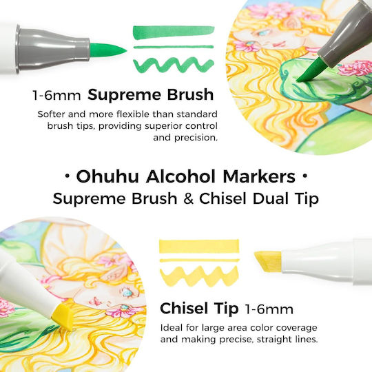 Ohuhu Honolulu Plus Culori De Bază Markere De Desen Cu Alcool Pensulă & Daltă Supreme Set 24 Culori