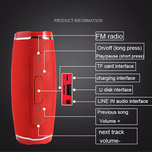 T&G TG-145 Ηχείο Bluetooth 10W με Ραδιόφωνο και Διάρκεια Μπαταρίας έως 3 ώρες Τιρκουάζ