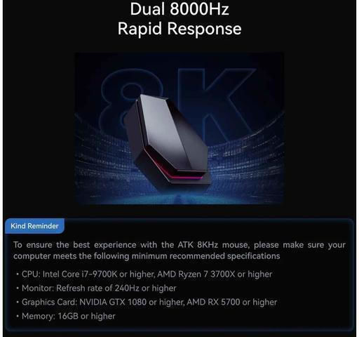 ATK Z1 PRO MAX Ασύρματο Gaming Ποντίκι 36000 DPI Λευκό