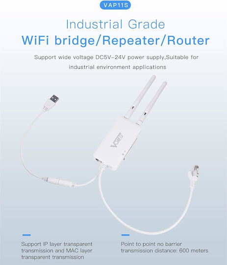 Vonets VAP11S Wifi Bridge + Repeater + Access Point 1Stück (VAP11S)