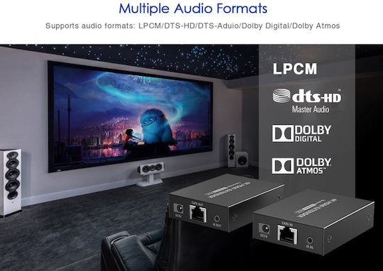 Lenkeng HDMI Extender LKV465P