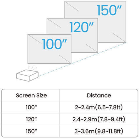 BenQ TK700ST 9H.JP877.17E 3D Projector DLP (DMD) 4K Ultra HD Standard Lamp with Built-in Speakers White