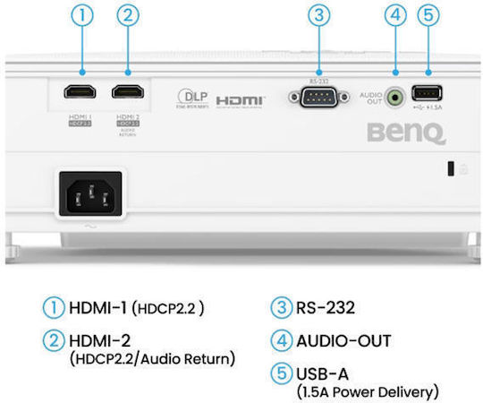 BenQ TK700ST 9H.JP877.17E 3D Projector DLP (DMD) 4K Ultra HD Standard Lamp with Built-in Speakers White