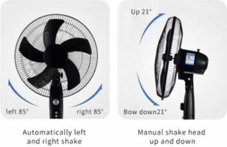 Ηλιακό σύστημα με Ανεμιστήρα με Φόρτιση USB SOLARFAN-43CM25W