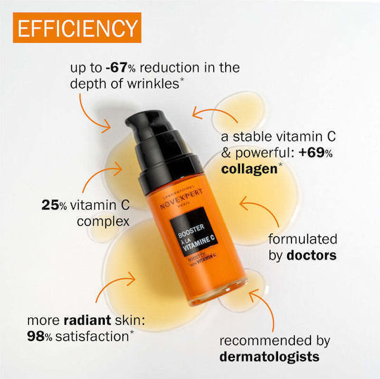 Novexpert Vitamin C Moisturizing & Anti-aging Serum Face Booster with Vitamin C for Detoxifying & Brightening 30ml