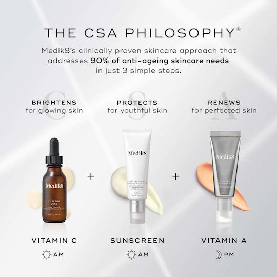 Medik8 C-Tetra Luxe Anti-aging Serum Face with Vitamin C & Vitamin E for Detoxification & Radiance 8ml