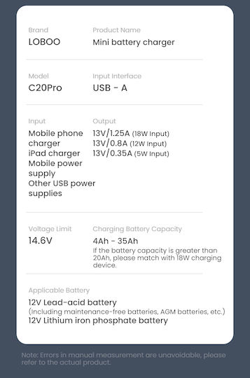 Loboo Φορτιστής Μοτοσυκλέτας με Θύρα: 1xUSB