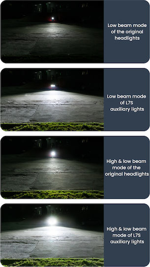 Loboo L7s Motorcycle Auxiliary Lights – 15000lm High Low Beam Driving Fog Lamps