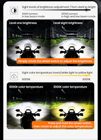 Loboo L18s Motorcycle Auxiliary Lights – 23000lm High Low Beam 8-level Brightness & Color Temp Adjustment