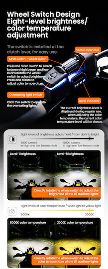 Loboo L16 Motorcycle Auxiliary Lights – 19000lm High & Low Beam Leds 3-mode Warning