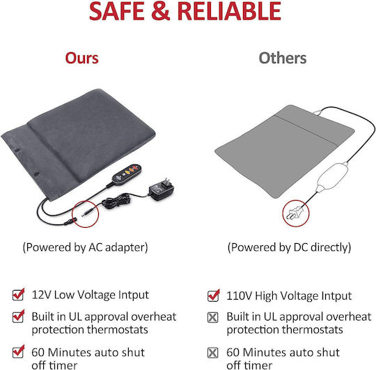 General Use Heating Pad 76.2x35.5cm