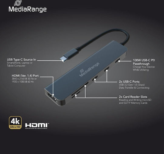 MediaRange USB-C Docking Station με HDMI 4K PD Ethernet Γκρι (MRCS519)