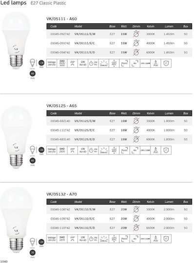 VK Lighting LED Bulbs 15W 118mm for Socket E27 and Shape A60 Warm White 1500lm 2pcs