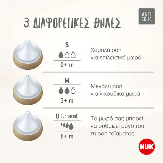 Nuk Perfect Match Silicone Baby Bottle Teats Medium Flow for 3+ months 2pcs