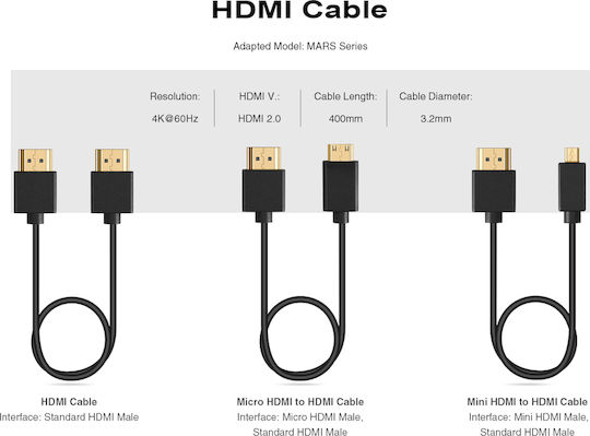 Hollyland F2micro Cablu 40cm Full Hdmi La Micro Hdmi