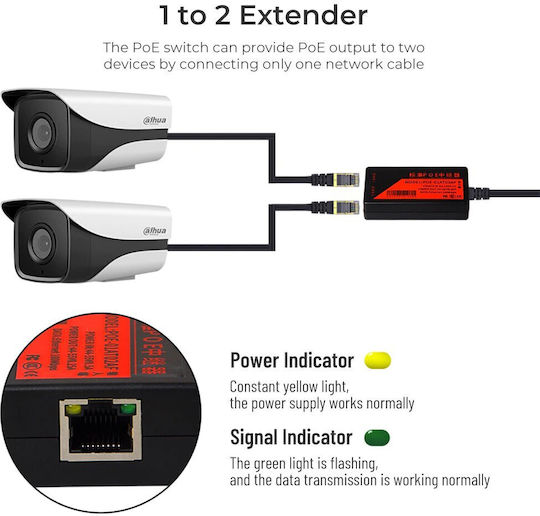 Repeater PoE 2 Porturi 100 Mbps 4069600242