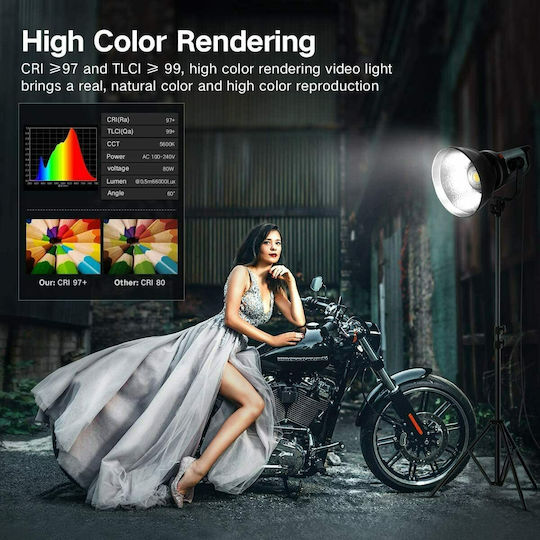 Pixel Photography & Video Lighting Kit 1 Light 120W 5600K