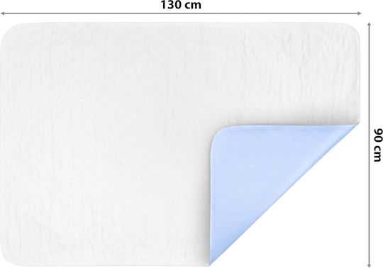Inkontinenzunterlage Wiederverwendbar 90x131cm
