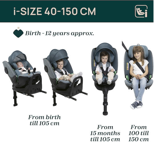 Chicco Bi-Seat Baby Car Seat i-Size with Isofix Teal Blue