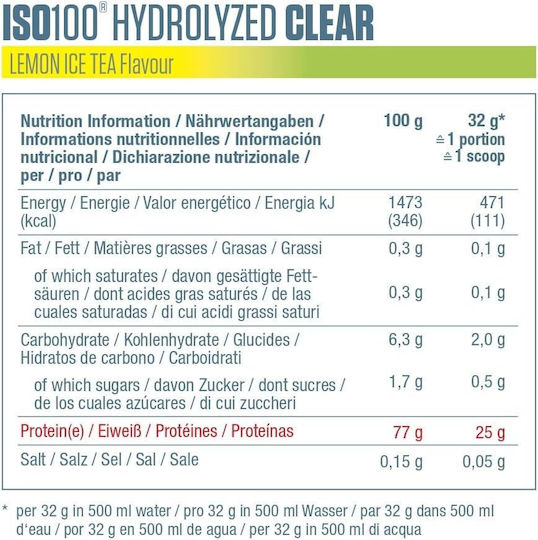 Dymatize ISO 100 Hydrolyzed Clear Πρωτεΐνη Ορού Γάλακτος με Γεύση Wild Berry Lollipop 528gr