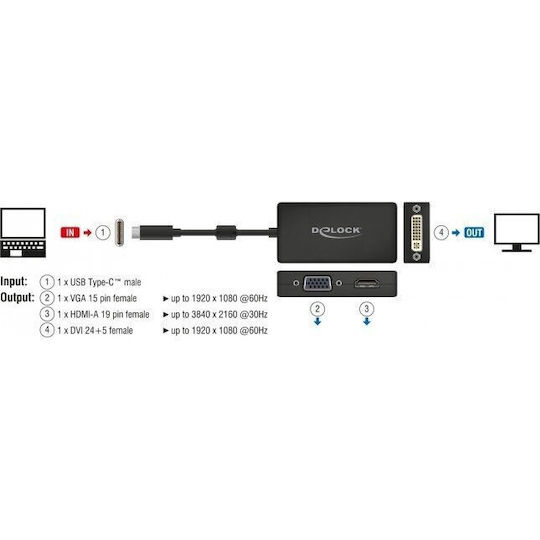 DeLock USB-C Docking Station with HDMI 4K Black (63925)