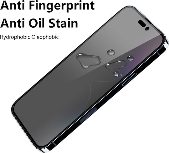 Anti-spy Privacy Full Face Tempered Glass Negru (iPhone 15 Pro Max)