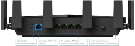 Cudy WR6500H v1 Wireless Router Wi‑Fi 7 with 4 2.5 Gigabit Ports