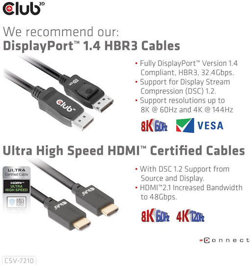 Club3D DisplayPort/HDMI KVM Switch For Dual DisplayPort CSV-7210