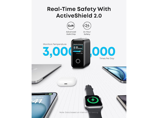 Anker Φορτιστής GaN με Θύρα USB-A και 3 Θύρες USB-C και Καλώδιο USB-C - USB-C 140W Power Delivery Μαύρος (B2697)