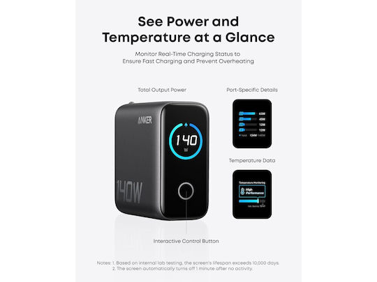 Anker Φορτιστής GaN με Θύρα USB-A και 3 Θύρες USB-C και Καλώδιο USB-C - USB-C 140W Power Delivery Μαύρος (B2697)