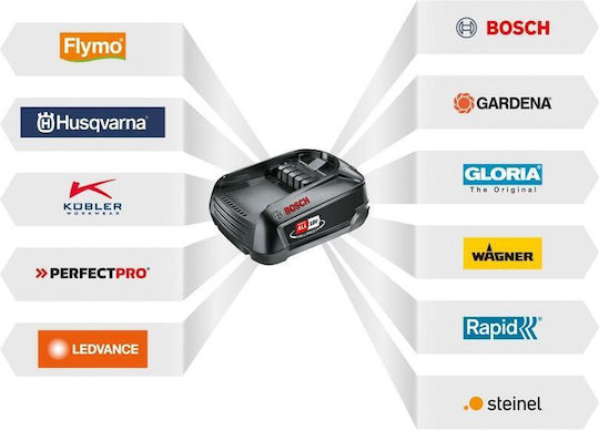 Bosch 06033E5100 Τροχός 125mm Μπαταρίας 18V Solo