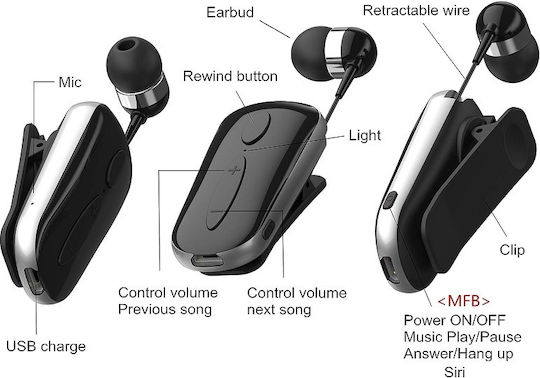 Fineblue K35 In-ear Bluetooth Handsfree Ακουστικό Πέτου Μαύρο