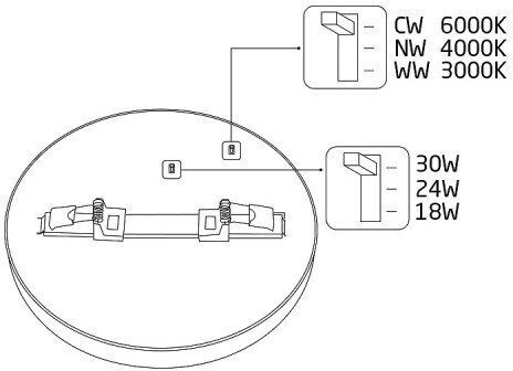 Nowodvorski Χωνευτό LED Panel 30W