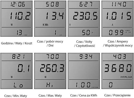 Electric Meter Sockets for Maximum Power up to 3.68kW