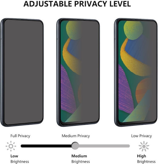 Anti-Spy Privacy Tempered Glass Compatible with Lenovo Moto Edge 50 Neo 5G
