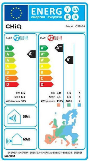 CHiQ CSD Aparat de aer condiționat Inverter 24000 BTU A++/A+ cu WiFi