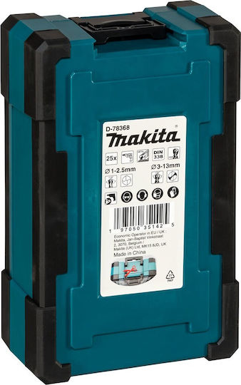Makita Τρυπάνι