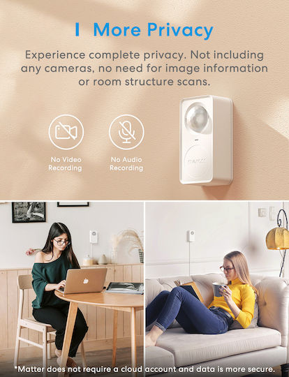 Meross Senzor Mișcare PET Wireless Wi-Fi Bluetooth Infraroșu 180° Rază De Acțiune 12m