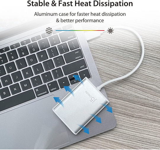 J5create USB-A Male to HDMI Female Converter Silver 1 Piece