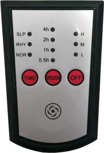Eurolamp 147-29042 Ventilator industrial Montat pe perete 180W cu diametrul de 71cm cu control la distanță
