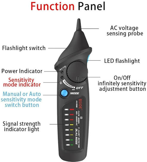 Tele Detector de Tensiune AVD06 AC cu Interval de Măsurare 12 - 12V