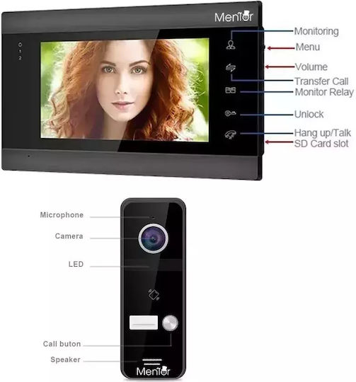 Clopoțel Fără Fir Compatibil Cu Alexa și Apple HomeKit Negru