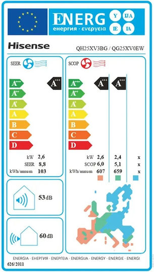 Hisense Energy Pro Инверторен климатик 9000 BTU A+++ - А+++/A+++ - А+++ с WiFi