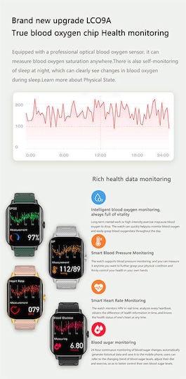 Microwear F12 Smartwatch (Negru)
